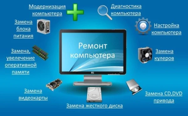 Фото Ремонт компьютеров Ремонт ноутбуков
