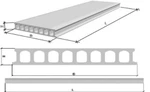 фото Плиты перекрытия многопустотные