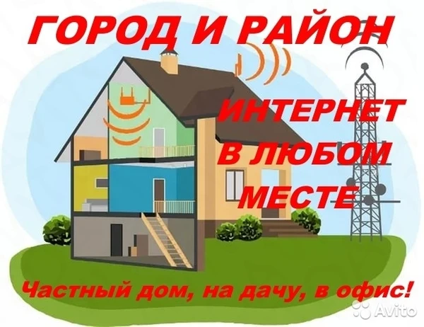 Фото Интернет в частный дом. Wi-Fi. Высокоскоростной*
