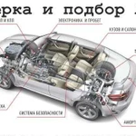 Подбор и проверка авто перед покупкой