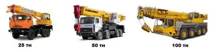 Фото Автокран 25, 50, 100 тн, автовышки, агп и др. техн