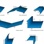 Элементы кровли: ендова, планка, конек. с. Кетово