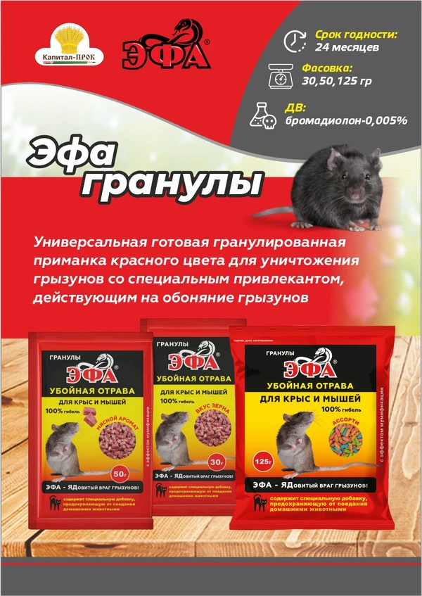 Фото Эфа гранулы Ассорти от крыс и мышей 125г