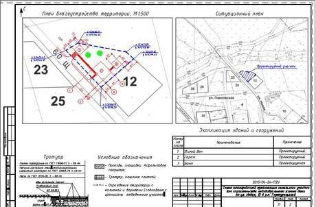 Фото Схема планировочной организации земельного участка