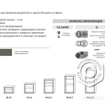 Фото №10 Шкаф для документов бухгалтерский Aiko TM-63T
