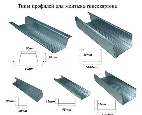 Фото Профиль, комплектующие, крепеж для ГКЛ