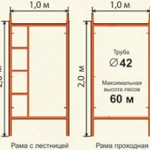 Фото №3 Сдам в аренду вышки-туры, строительные леса
