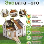 Утепление Эковатой и овечьей шерстью Ecofleece 