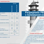 фото Продам Разрядник вентильный с полимерной изоляцией РВОп-IV-5-10/12.7 II У1 (аналог РВО-10)