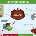 Утилизация отходов 2-5 класса опасности