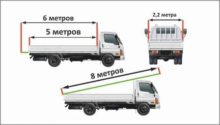 Фото Перевозки до 3,5 тонн, до 8 метров