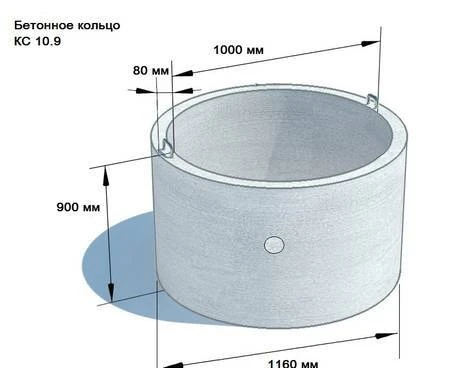 Фото Кольцо колодезное стеновое (армированное) КС 10.9