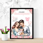 Фото №11 Детская метрика