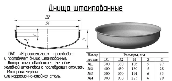 Фото Днища штампованные