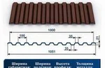 фото Профнастил С21 ОН рал 8017 коричневый