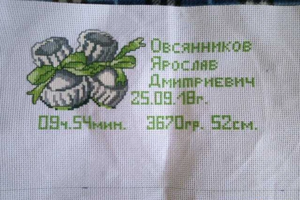 Фото Метрика на заказ