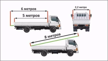 Фото Грузоперевозки до 3,5 тонн