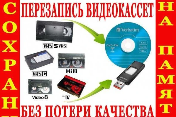 Фото С видеокассет на DVD или флешку перепишу