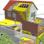 Напыление пенополиуретана ппу