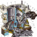Карбюраторщик, ремонт карбюратаров