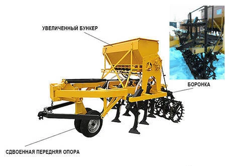 Фото Сеялка СКП-2,1М (Омичка).
