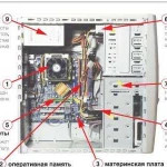 Диагностика работы любых системных блоков