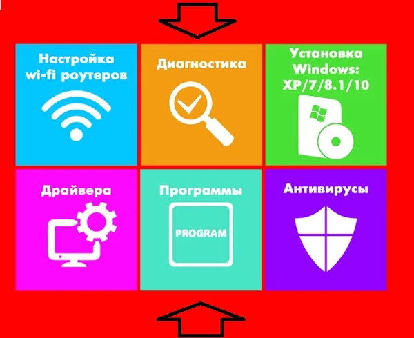 Фото Компьютерная помощь в Саяногорске