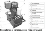 Фото №2 Разработка,изготовление гидростанций по техническому заданию