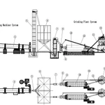 Фото №2 Линия по пр-ву минерального порошка (МП) 20-30 т/ч на базе двух мельниц шаровых 1830x7000 мм