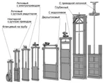 фото Затворы щитовые