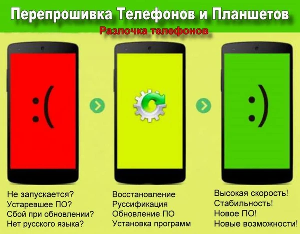 Фото Прошивка мобильных устройств
