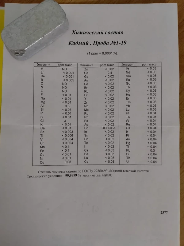 Фото Кадмий Кд-0000