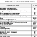 Электрика. Все виды работ