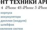 Фото №3 Magic iPhone