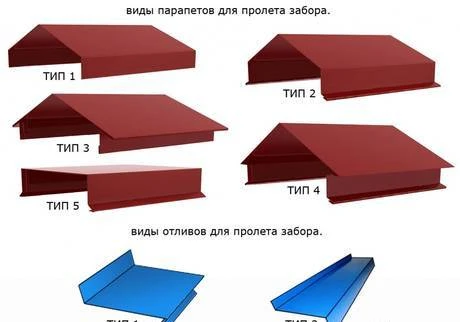 Фото Доборные Элементы