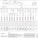 Ищу работу по разработке проектов ЭОМ, схем электроснабжения