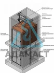 фото Шахтный подъемник на несущих направляющих