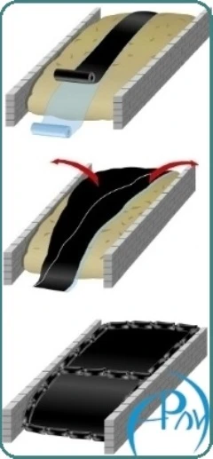 Фото Пленка для укрытия силосных ям