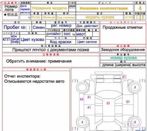 Фото Автопроверка