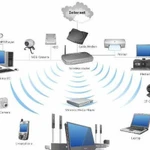 Монтаж CKC, WiFi, видеонаблюдение, усиление GSM