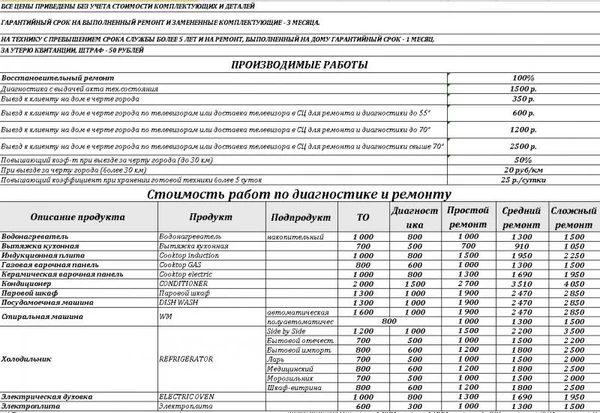 Фото Ремонт холодильников и стиральных машин