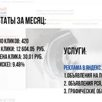 Фото №5 Настройка Яндекс Директа с Гарантией