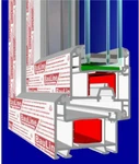 фото Пластиковое окно Боулайн ( BauLine) 60