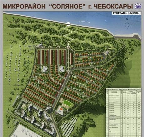 Фото Продается земля под строительство многоэтажных домов