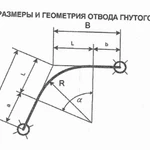 фото Отводы горячегнутые ОГ I DN720, 1020 миллиметров
