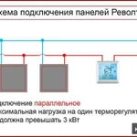 Фото №9 Инфракрасная система отопления Револтс
