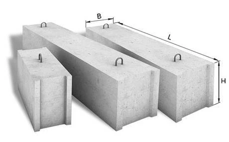Фото ЖБИ Плиты, лотки, фундаменты, ригели
