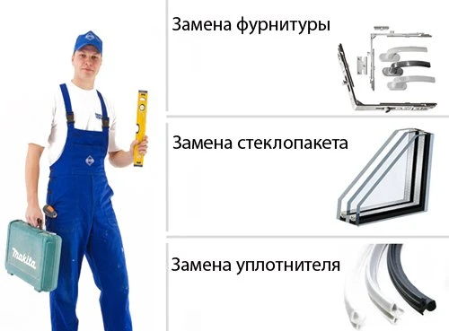 Фото Устранение продувов