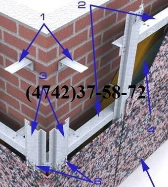 Фото Оцинкованная подсистема под вентилируемый фасад