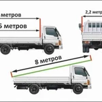 Перевозки до 3,5 тонн, до 8 метров